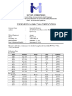 Equipment Calibration Certification: Mcvsix Enterprises