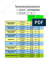 HEADCOUNT UPSR JPNPP2020 - tahun 6.xls