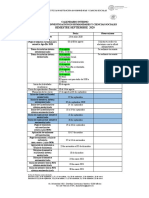 Calendario IIHCS