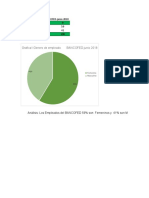 Graficas Estadistica Yaneth