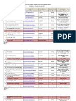 Draft Laporan Website SKPD 16 Mei PDF