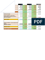 Analisis Preliminar de Estados Financieros