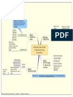 AStep by Step Guideto Brainstorming Innovation