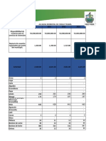 Plan Municipal - Produccion Agropecuaria - Coello