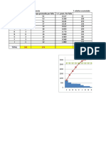 Diagrama de Pareto PDF