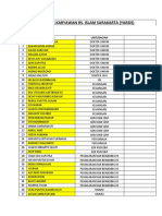 Daftar Karyawan Undangan PDF