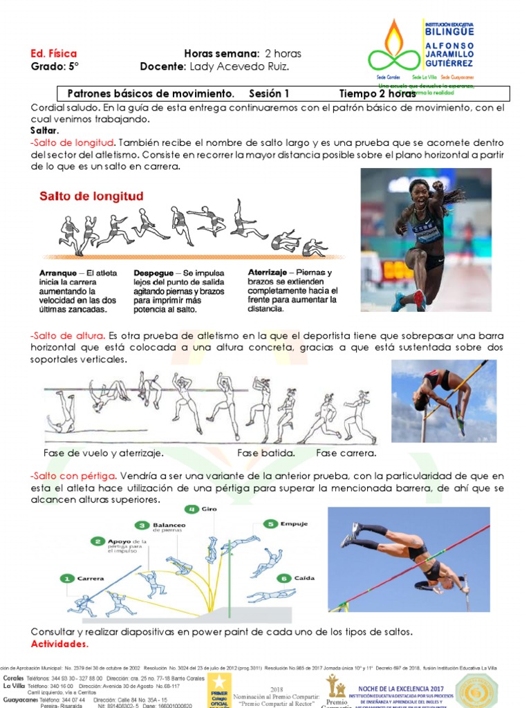Tipos de Saltos en Educación Física | PDF | Deporte del atletismo ...