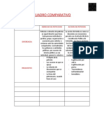 Cuadro Comparativo