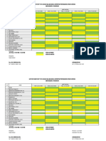 Jadwal PTT CORONA