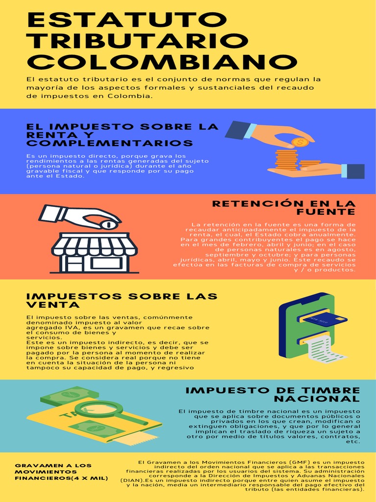 Estatuto Tributario Colombiano PDF Impuestos Esfera pública