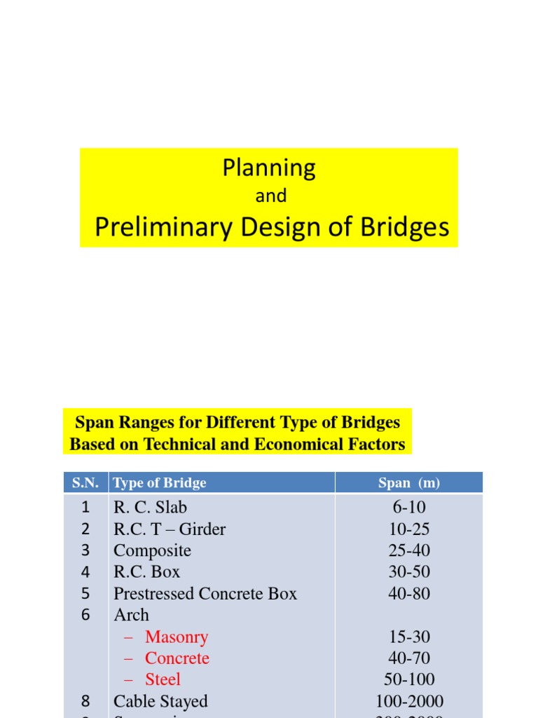 Planning and Preliminary Design of Bridge | PDF | Truss | Bridge
