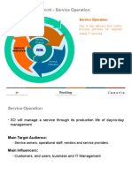 ITIL V3 Core Framework - Service Operation