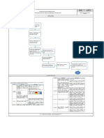 f1.p30.sa_formato_matriz_de_aspectos_e_impactos_ambientales_para_proyectos_v3 (1).xls