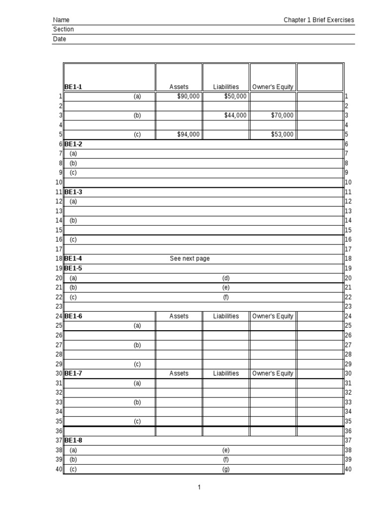 Chapter 1 Accounting Exercises Guide | PDF | Balance Sheet | Equity ...