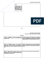 The 1987 Philippine Constitution: Principles and State Policies