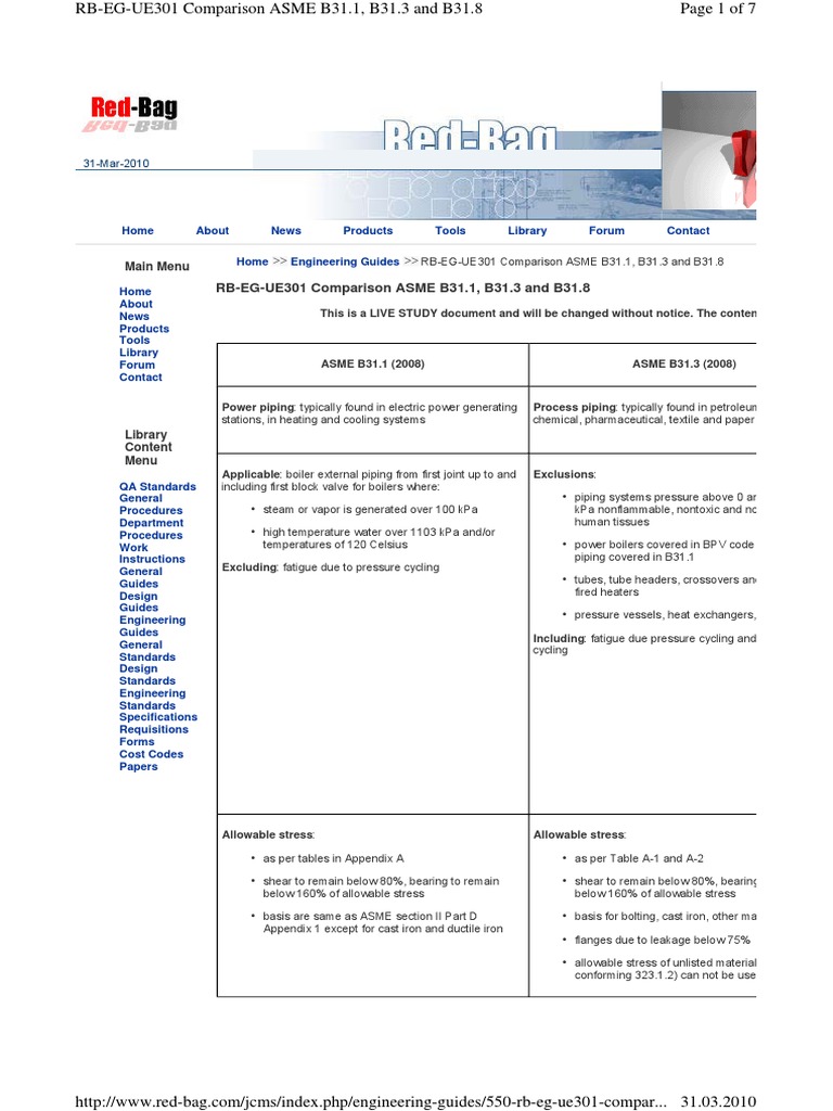 Comparison Asme B31.1B31.3B31.8 PDF Pipe (Fluid Conveyance) Boiler