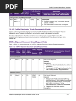 10.6.2 Fedex Electronic Trade Documents Fields: 049 Pre-Shipment Document Upload Request Fields