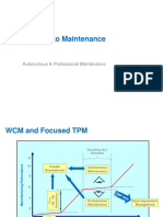 INTRO To Maintenance