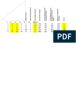 Pile Design According To AASHTO