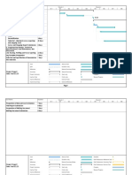 A. Desk Study and Walk Over Survey 27 Days: Task Name Duration