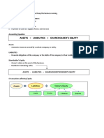 Assets Liabilities + Shareholder'S Equity: Business Transactions