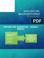 Analisis Del Macroentorno - CONTROL DE LECTURA - HUARACA