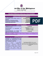 2018 Standard Minimum Fees IBP Cebu PDF