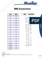 MM2 to AWG Wire Conversion Chart