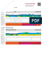 Windfinder - Wind & Weather Forecast Baton Rouge Airport - 25th Till 27th August