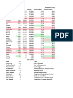 Idiot's Guide To FPL PDF