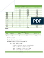 Concrete Estimates