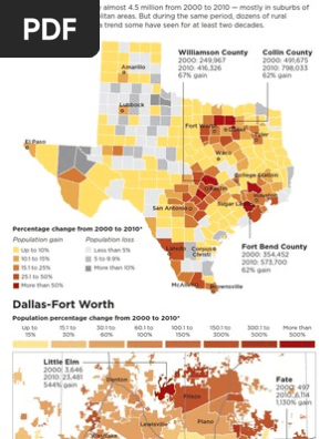 Texas Census Map