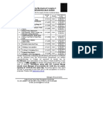 New Tender Notice P-12-2018 DATED 13.8.2018 PPRA