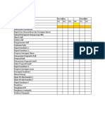 Gantt Chart