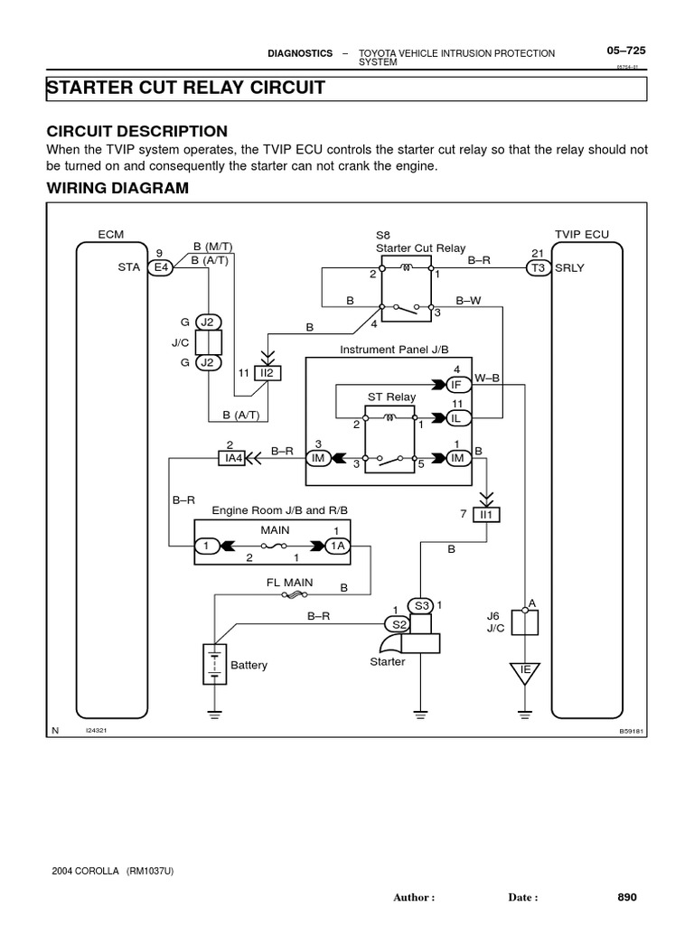 Starter Cut Relay PDF PDF Relay Machines
