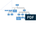 Konsep Pengukuran.pdf