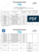 Ape contractate 12_06_2019.pdf