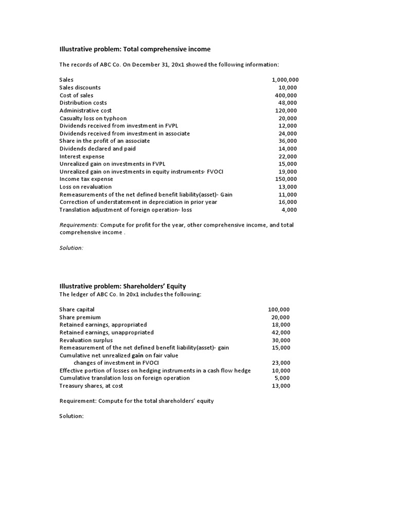 Total Comprehensive Income Calculation | PDF | Retained Earnings | Dividend