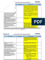 Debottlenecking Study and Basic Engineering: Sow (11-10-2020) Kothari Response Indczech Response Remark