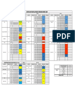 Daftar Unit Rental Project 2020 Feb