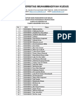 Universitas Muhammadiyah Kudus