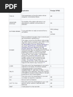Ham Radio CW Prosigns Cheat Sheet | PDF | Broadcast Engineering | Radio ...