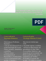 Mapa Mental Psicologia Humanista y Psicologua Historico-Cultural