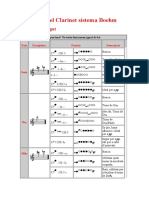 Posicions Pel Clarinet Sistema Boehm