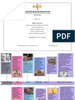 Psicometria 1 PDF