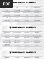 Niche Clarity Blueprints: Personal Development - Methods