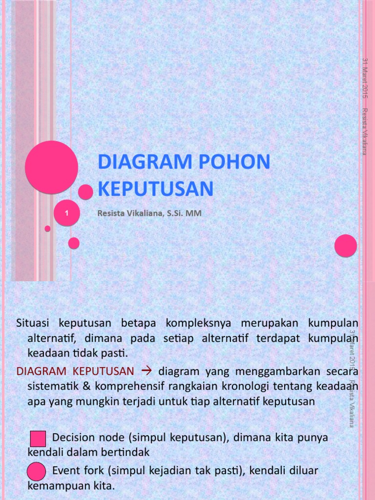 Diagram Pohon Keputusan | PDF