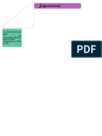 Resumé Types de Croisement PDF