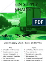 Green Supply Chains: - Anandh Sundar - Jalaj Desai