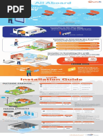 Module 1 and 2 CE Computer Fundamentals Programming | PDF | C Sharp ...